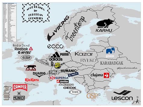 most popular shoe brands in europe